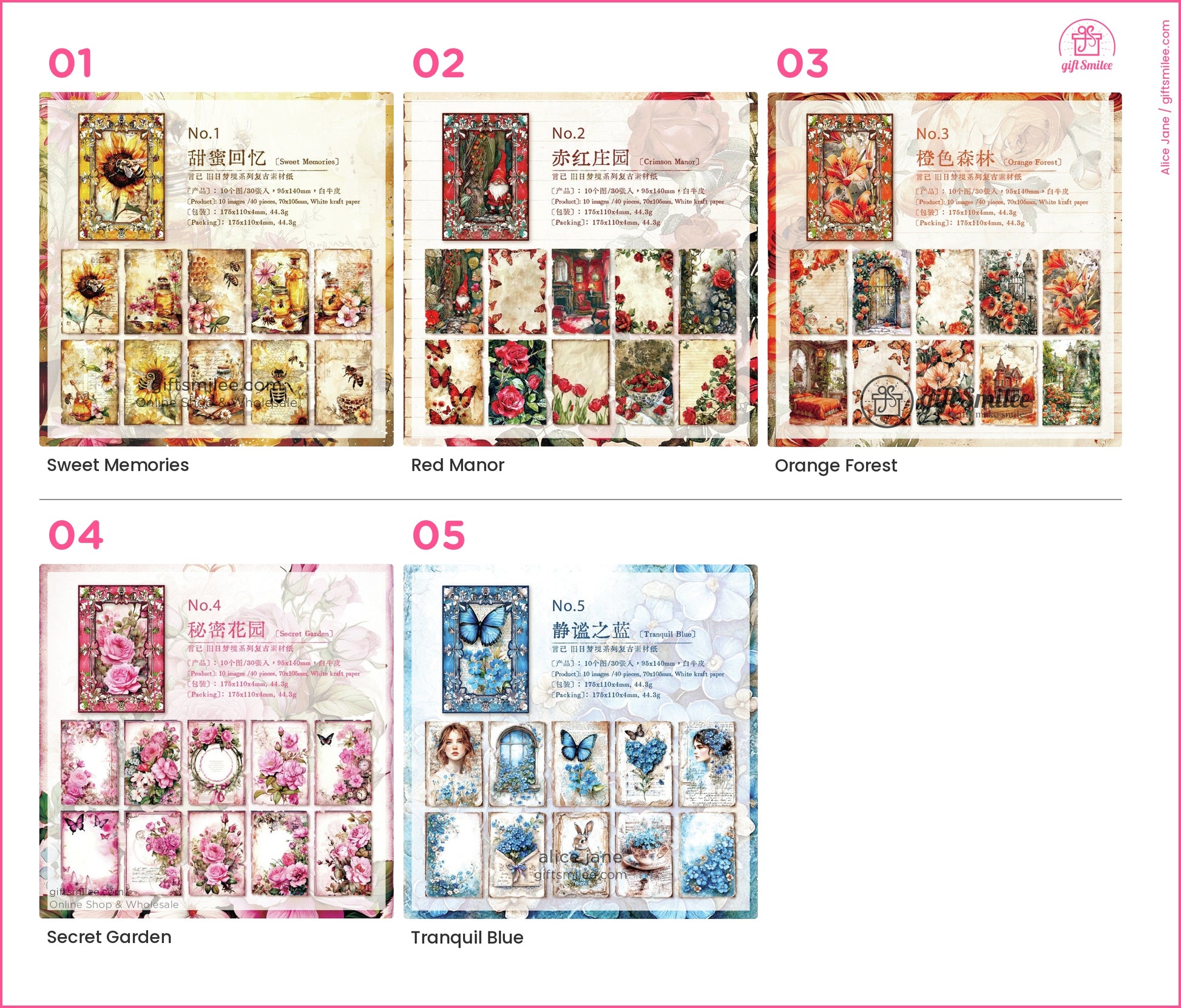 KS-CK-1151-YOD_types-summary-v01_v05_p01.jpg