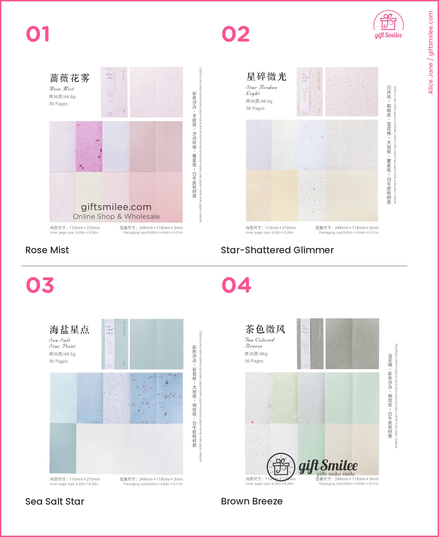 KS-CK-1157-MCV_types-summary-v01_v04_p01.jpg