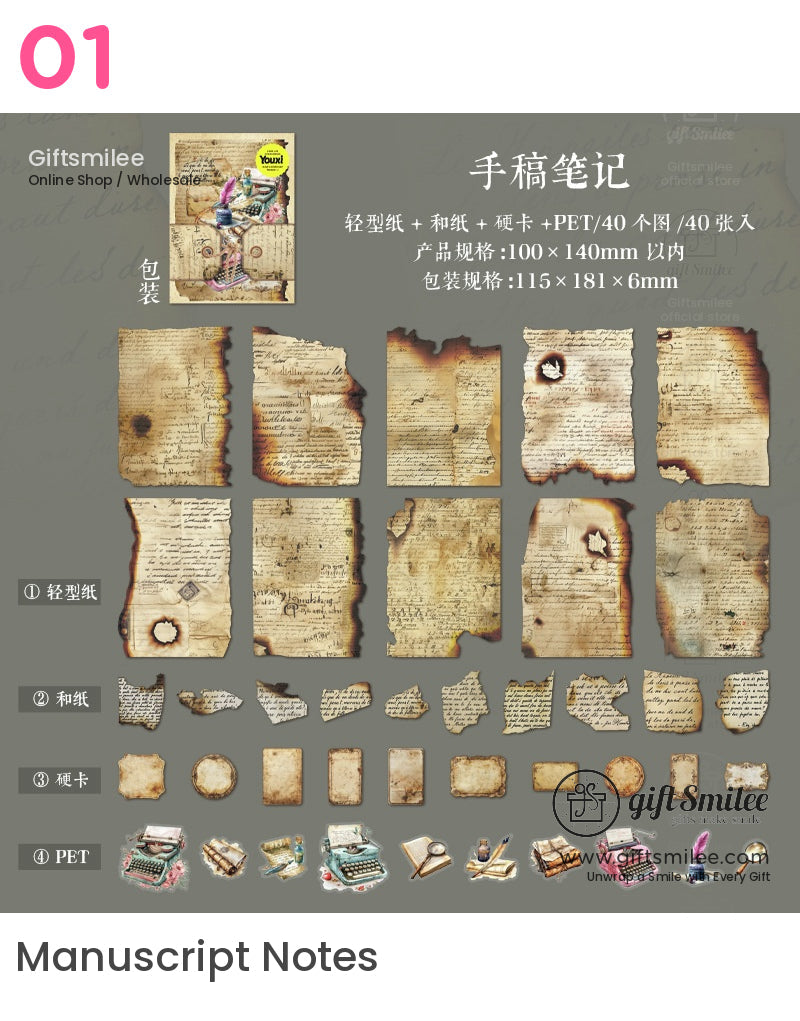 復古咖啡主題素材包 | KS-CK-1178