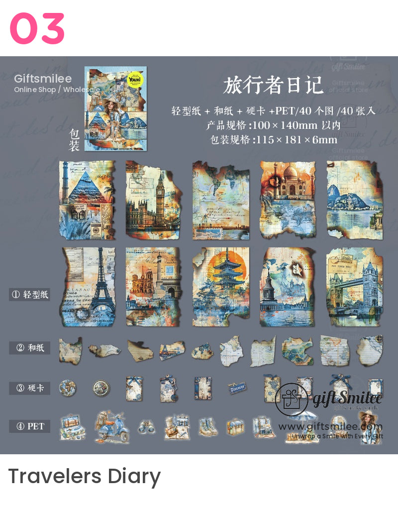 復古咖啡主題素材包 | KS-CK-1178
