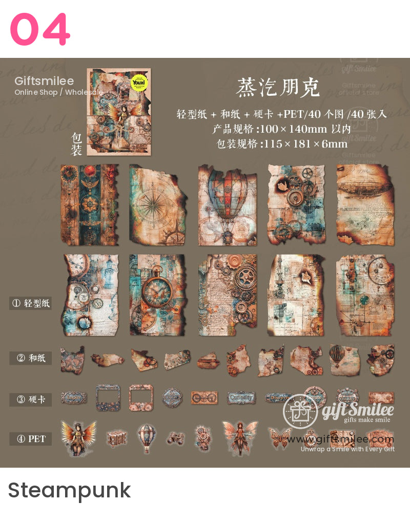 復古咖啡主題素材包 | KS-CK-1178