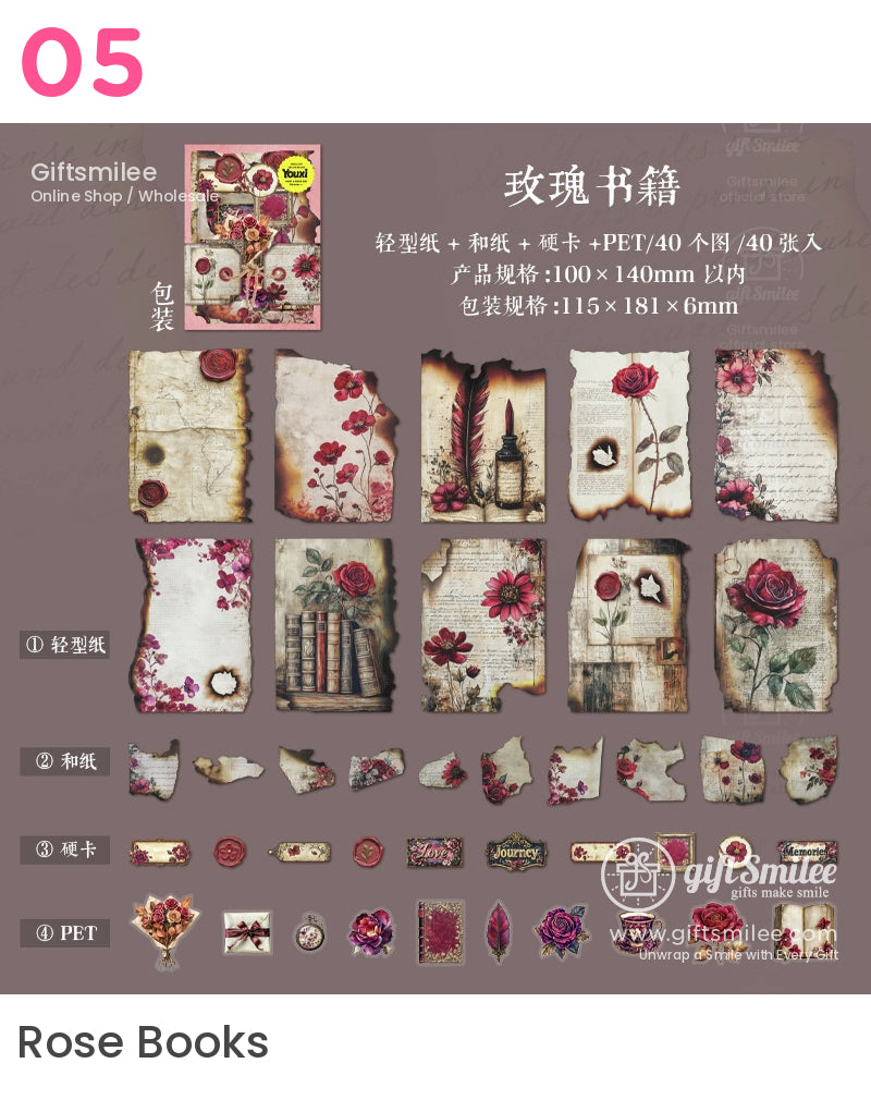 復古咖啡主題素材包 | KS-CK-1178