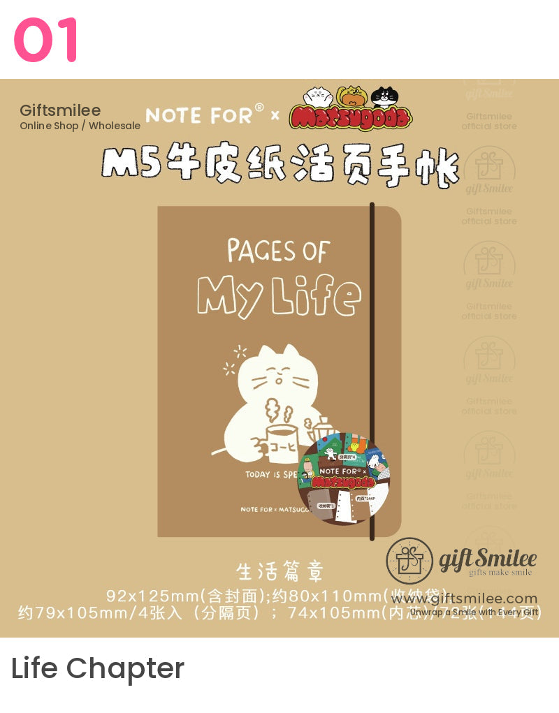 M5 Residence M5 替換錶 | KS-MX-065 