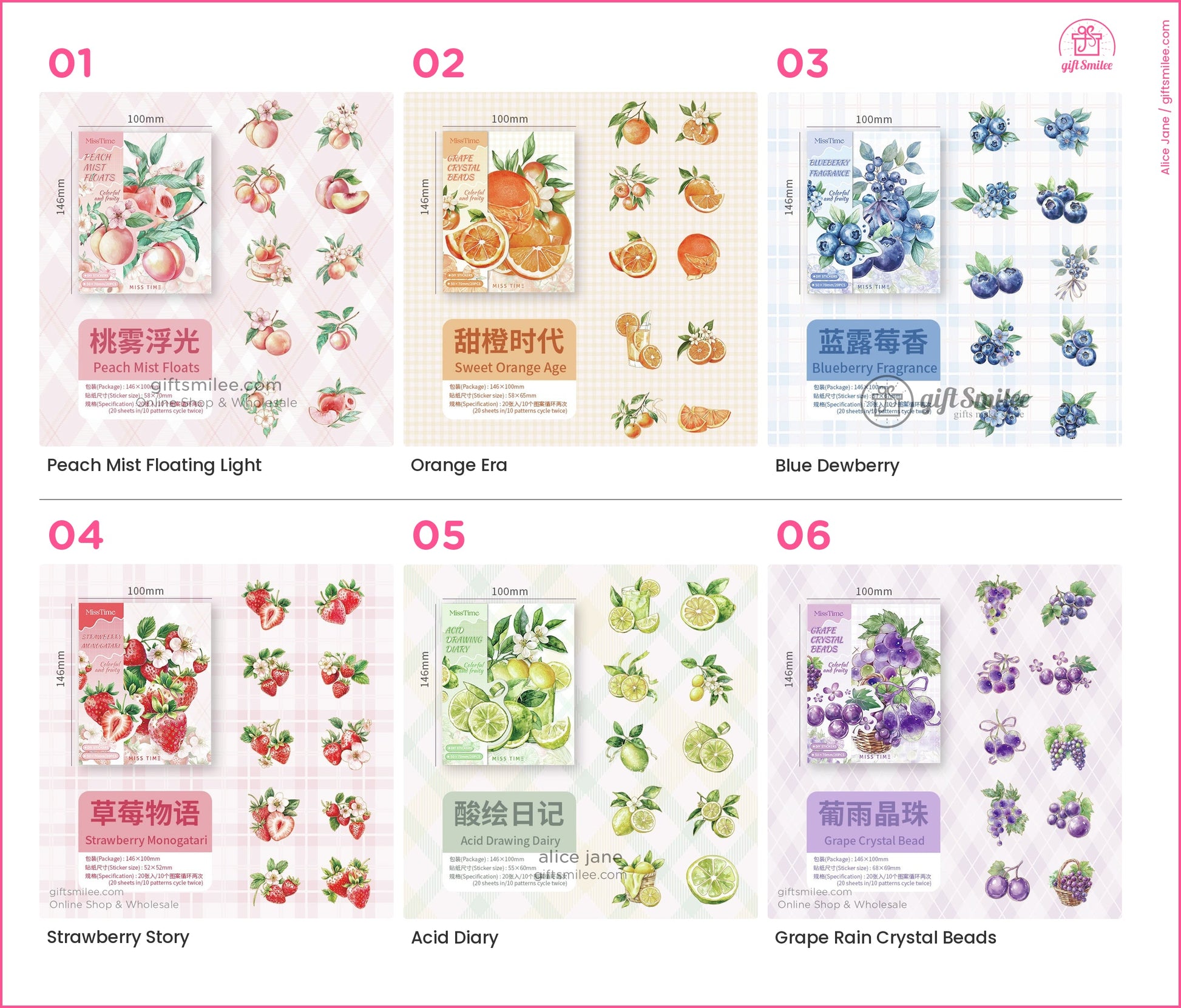 KS-SA-3936-MTF_types-summary-v01_v06_p01.jpg